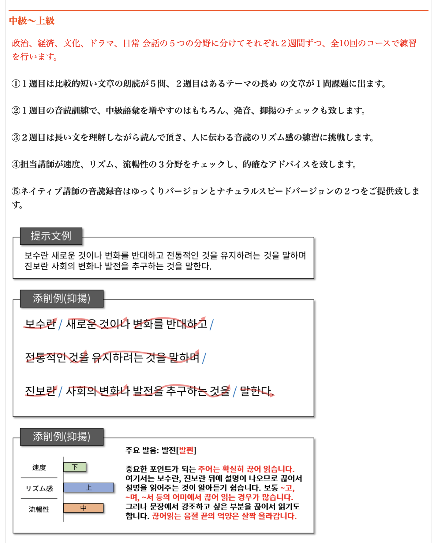 中級～上級 音読トレーニングの詳細